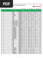 Automotive Lubricants and Additives List | PDF | Transport | Land