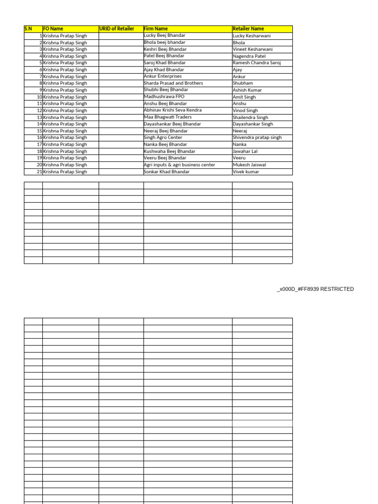 Retailer and Distributor Contact List | PDF