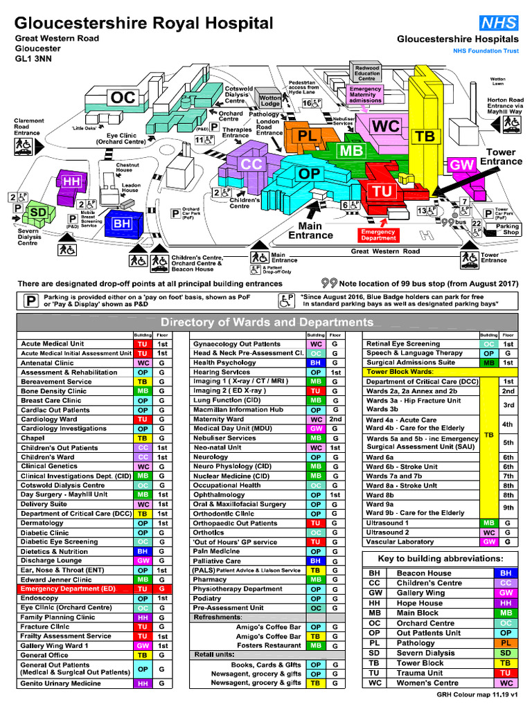 GRH Colour Map 1119 v1 | PDF