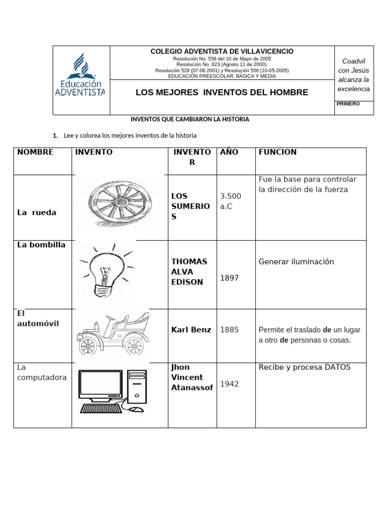 Mejores Inventos de la Historia para Niños | PDF | Electrónica ...