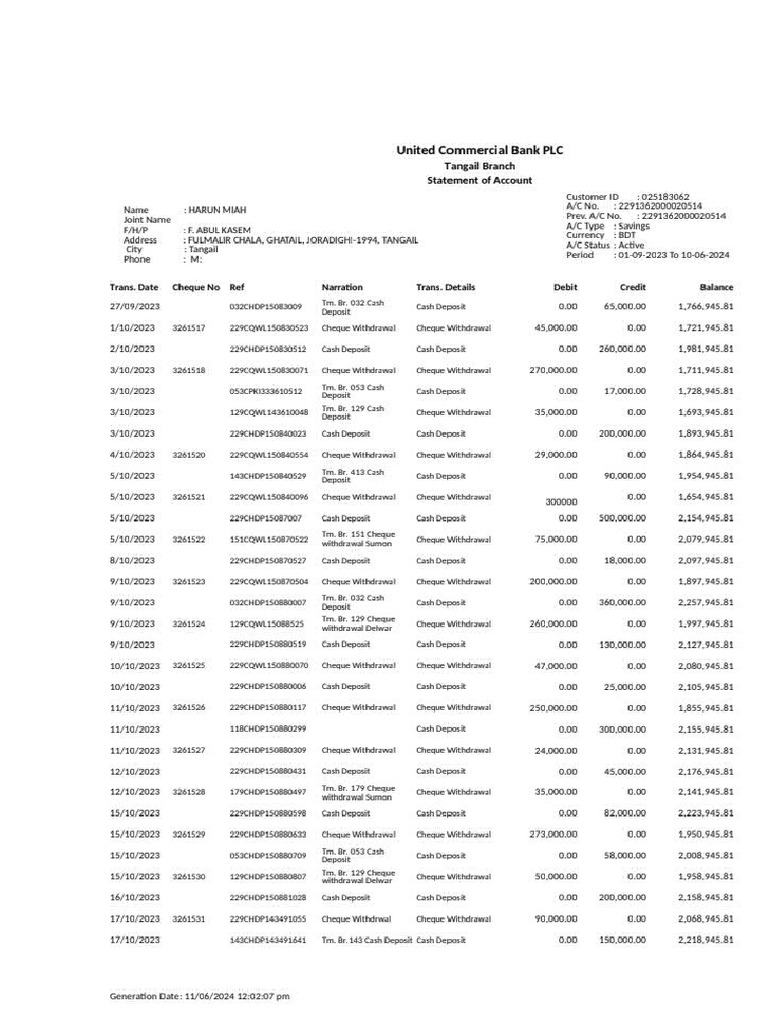 United Commercial Bank PLC Statement WF | PDF