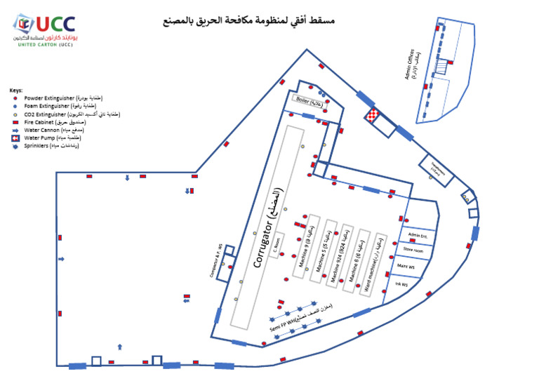 Fire Fighting System Layout Layout | PDF