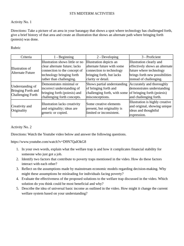 STS Midterm Activities: Tech & Welfare Analysis | PDF | Creativity ...