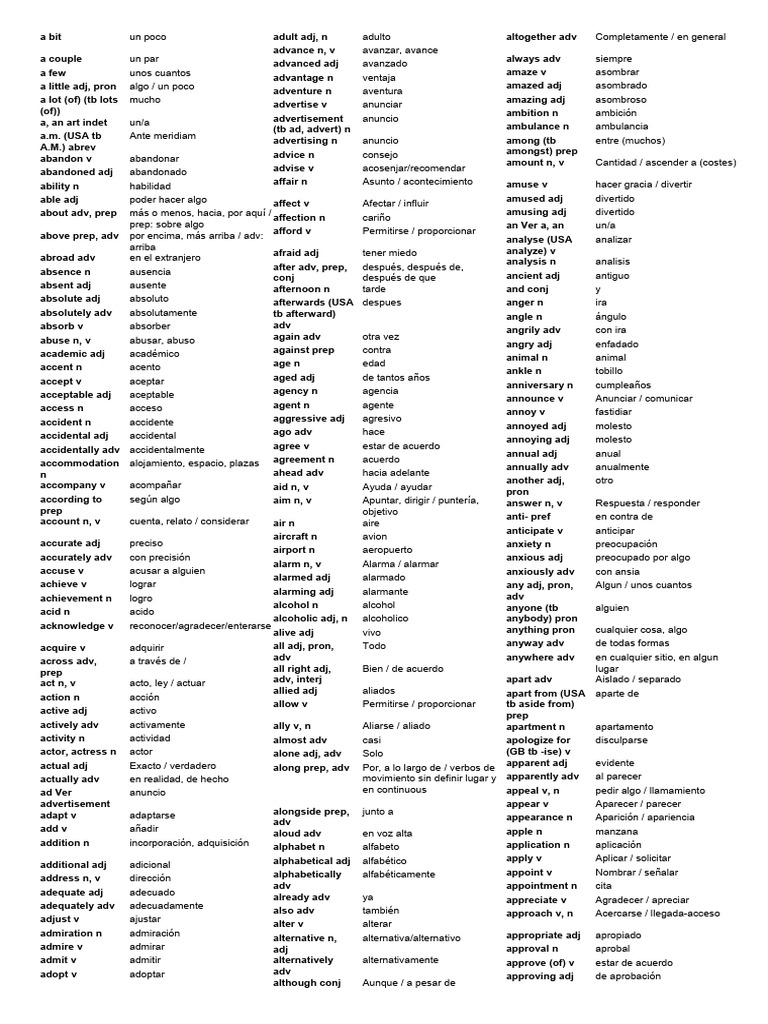 3000 Most Important Words | PDF