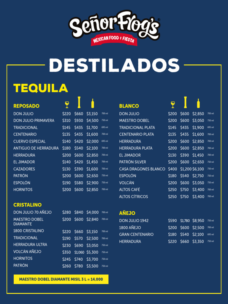 SF - Destilados - PDC - ESP - Digital, Menú Especial | PDF | Bebidas ...