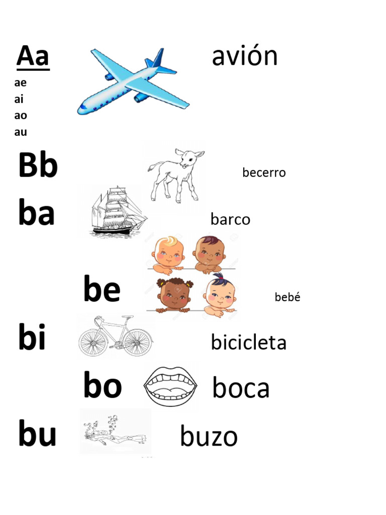 Lista de palabras por letras en español | PDF