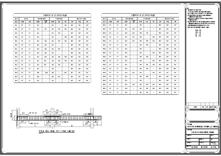 1f Beam RFT - Details-02 | PDF