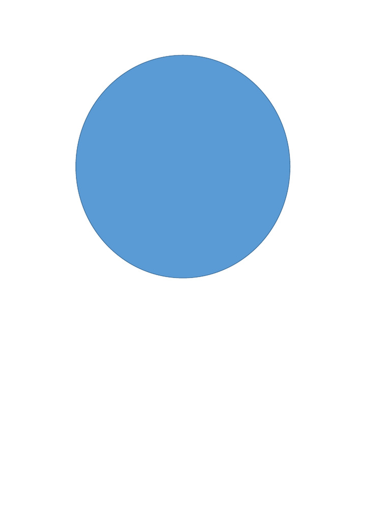 Ovel | PDF