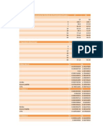 Concentração Remanescente de Cloridrato de Prometazina (% P/V) 37 50