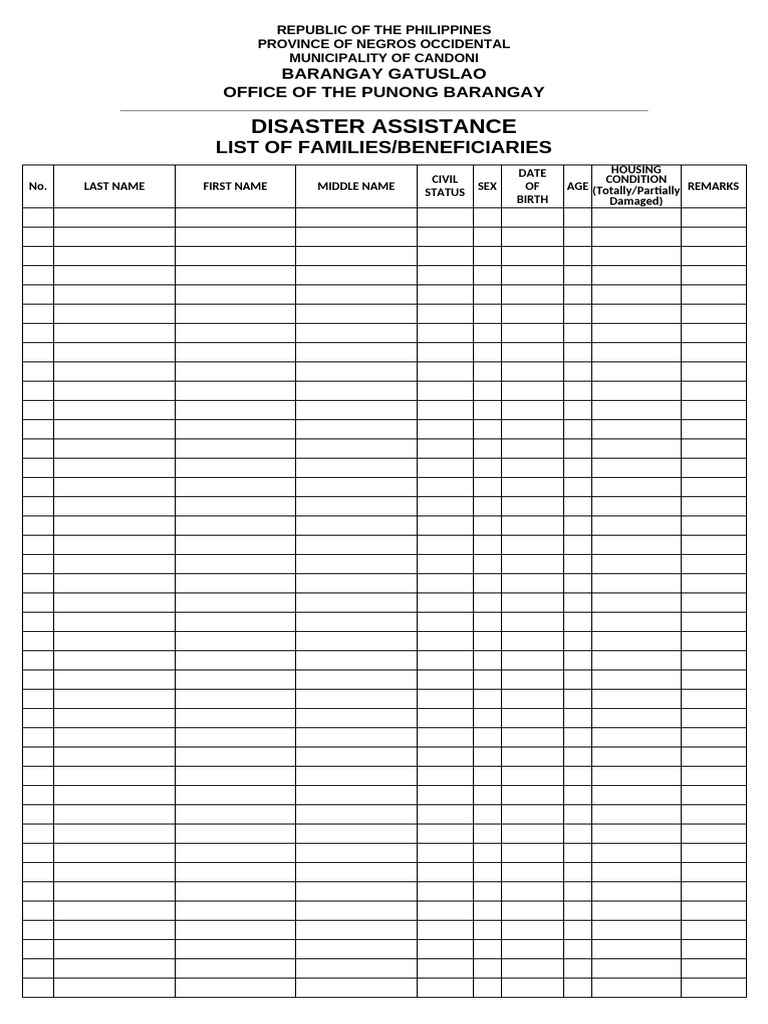 Candon Barangay Disaster Assistance List | PDF