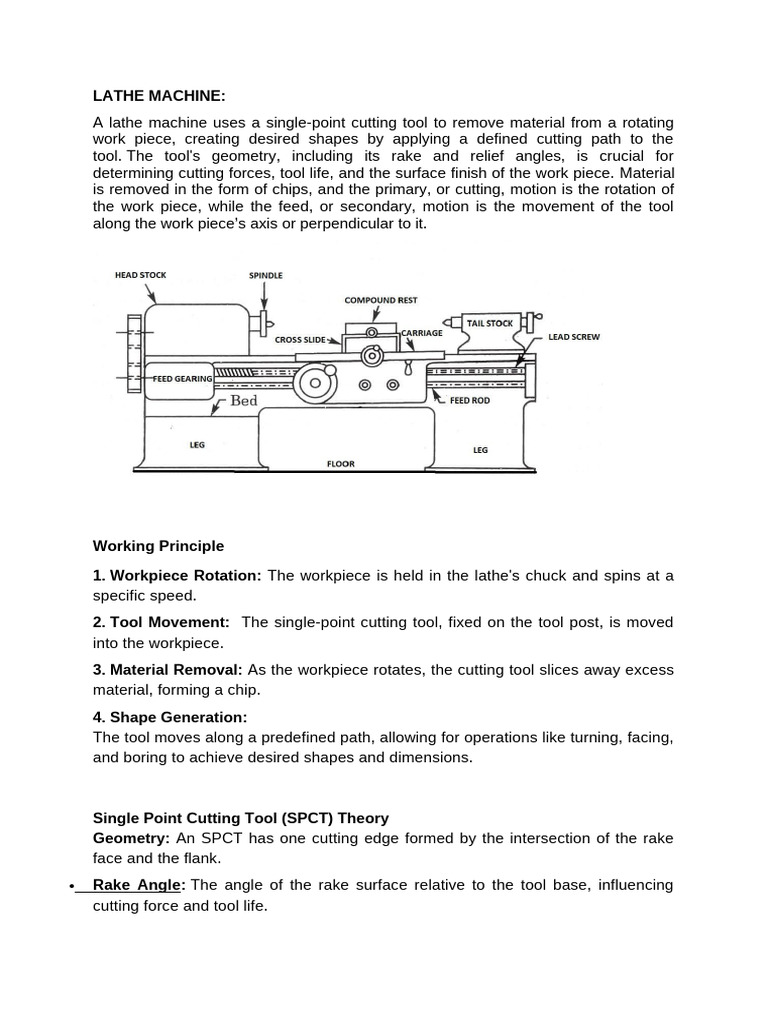 Lathe Machine Operation and Tooling Guide | PDF