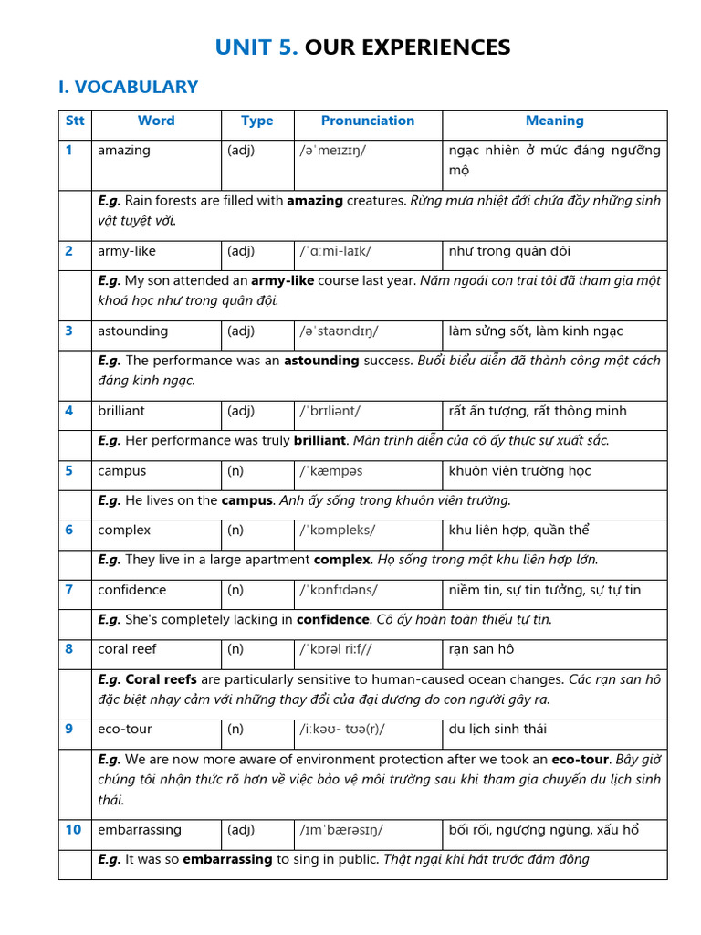 Unit 5 | PDF