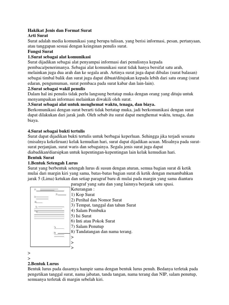 Jenis dan Format Surat Resmi Indonesia | PDF