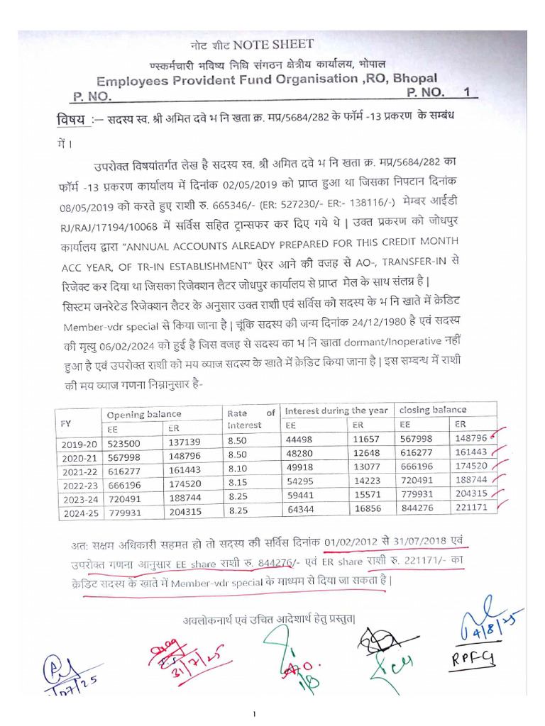 Amit Dave Vdr | PDF