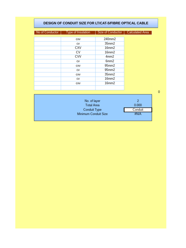 Conduit Size Design for Electrical Cables | PDF | Electrical ...