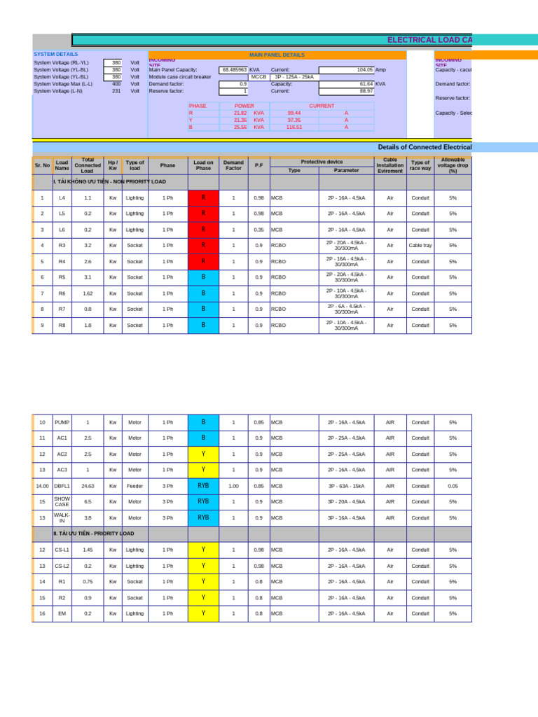 ElectricalPanelLoadCalculation - 12.06.26 | PDF | Voltage | Physical ...
