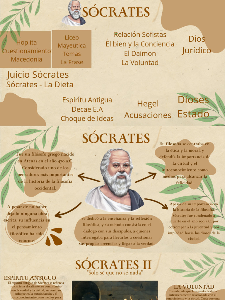 Filosofía de Sócrates: Ética y Método | PDF | Sócrates | Verdad