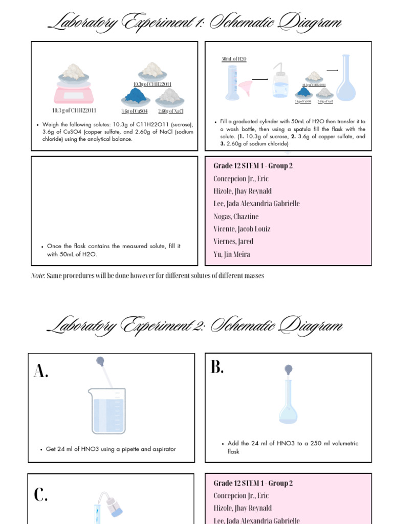 Chemistry Lab Schematic Diagrams | PDF | Titration | Chemistry