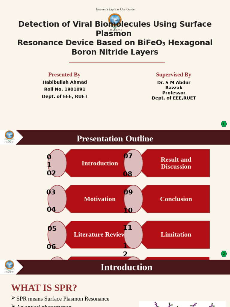 SPR Biosensor for Viral Biomolecule Detection | PDF | Surface Plasmon ...