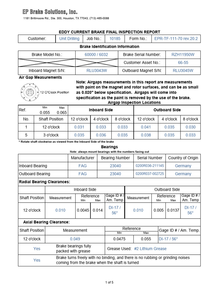 Eddy Current Brake Inspection Report | PDF | Screw | Manufactured Goods
