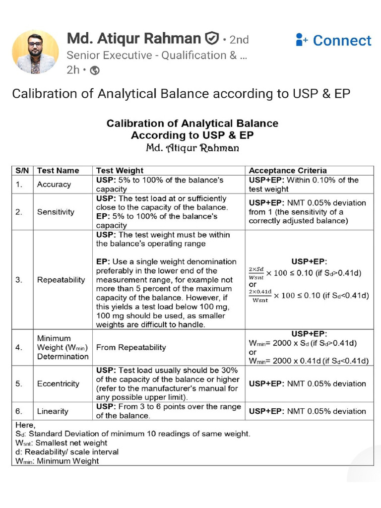 Calibration of Analytical Balance | PDF
