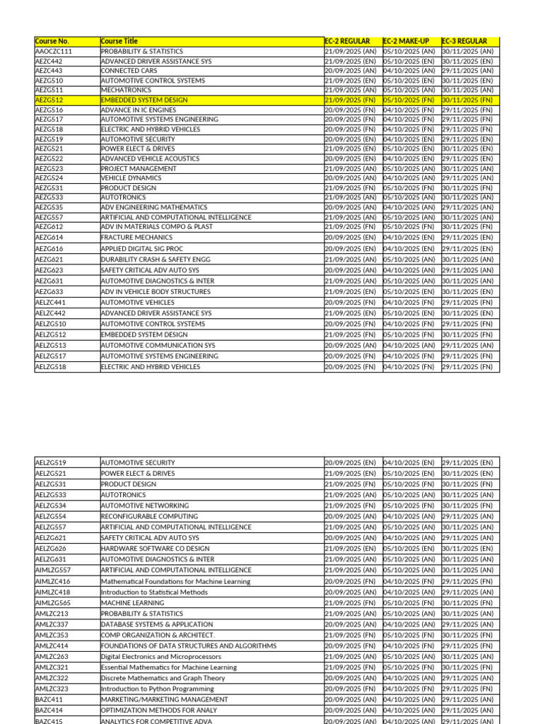 2025 Course Schedule Overview | PDF | Cloud Computing | Analytics