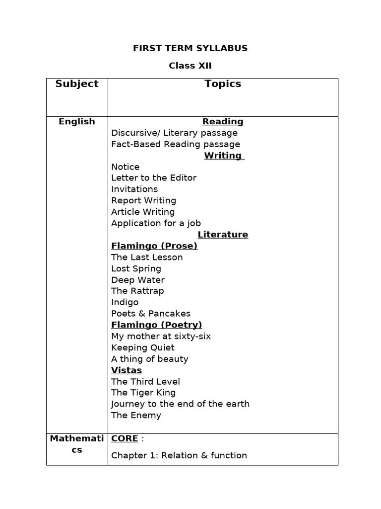CL 12 First Term Syllabus | PDF