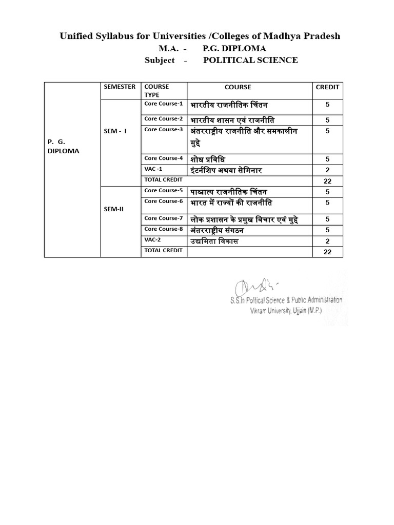 Politicalsc PG Diploma | PDF