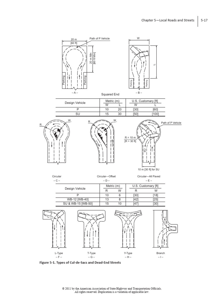 Local Road Design Guidelines | PDF | Road | Road Infrastructure