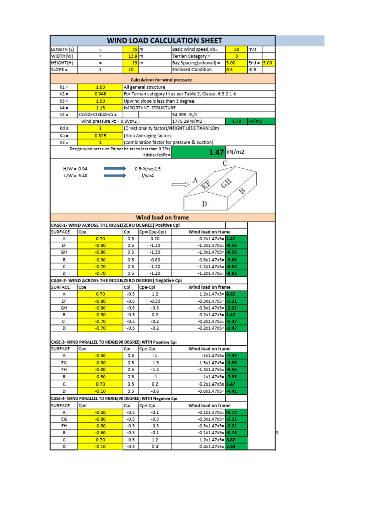 Wind Load Calculation for Structures | PDF | Meteorological Phenomena ...
