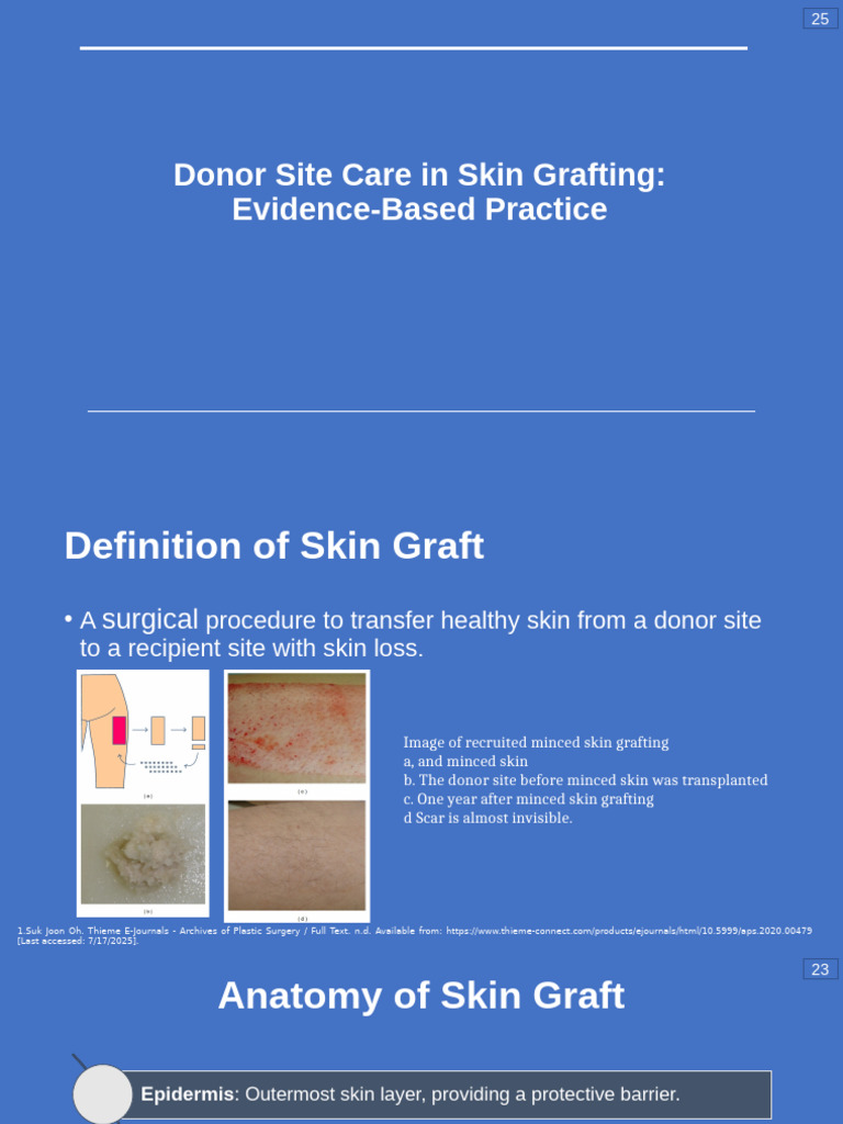 Donor Site Care in Skin Grafting Evidence-Based Practice | PDF