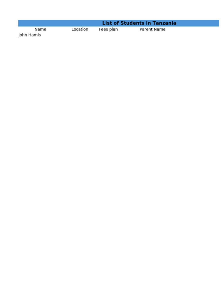 Students List | PDF