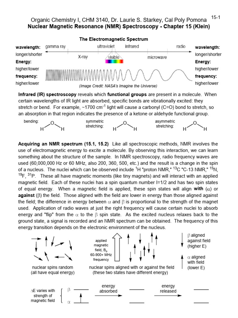 NMR Spectroscopy Basics and Analysis | PDF | Nuclear Magnetic Resonance ...