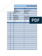 Excel Shortcuts To Work Faster