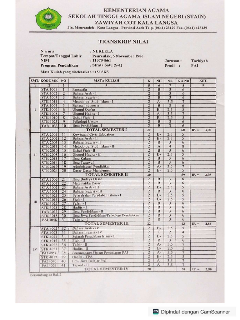Translip Nilai Nurlela | PDF