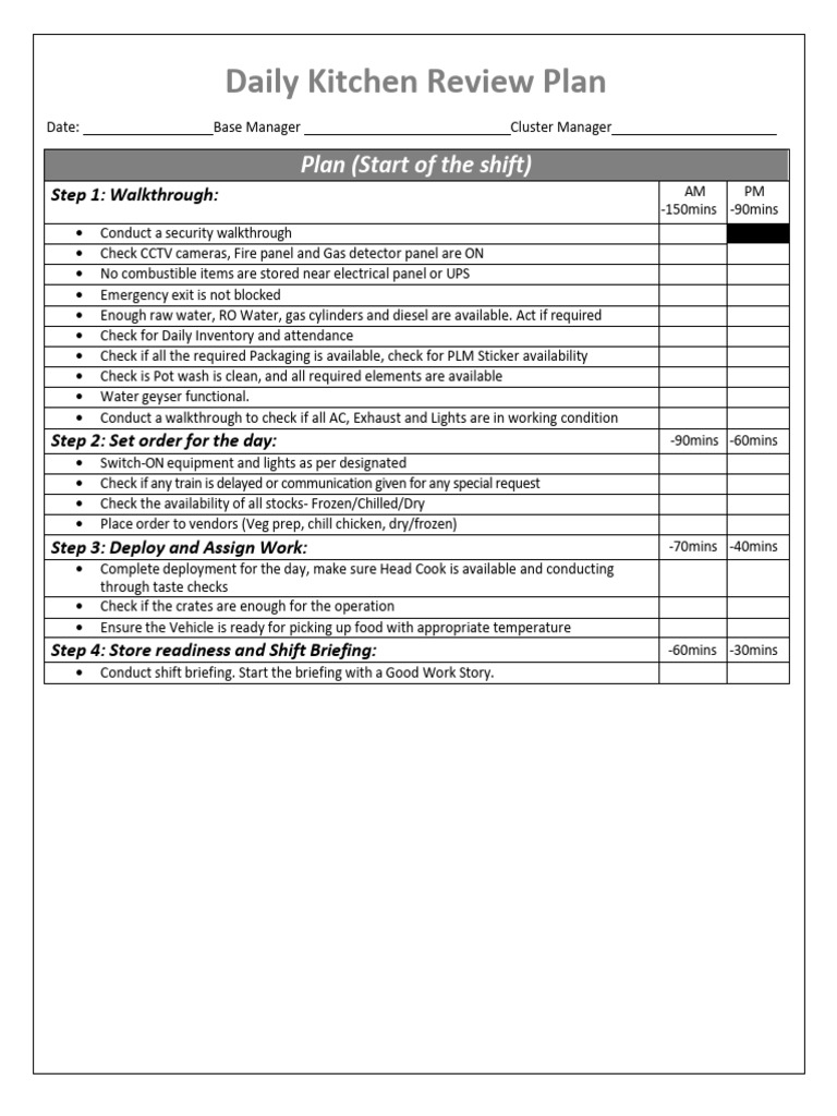 Daily Kitchen Walk Through | PDF