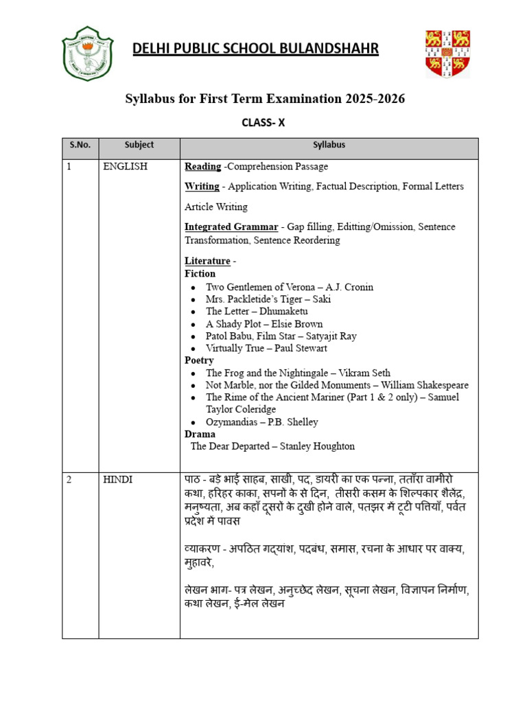Class X First Term Syllabus 2025-26 | PDF