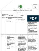 PERANCANGAN TAHUNAN KOMT1-2012