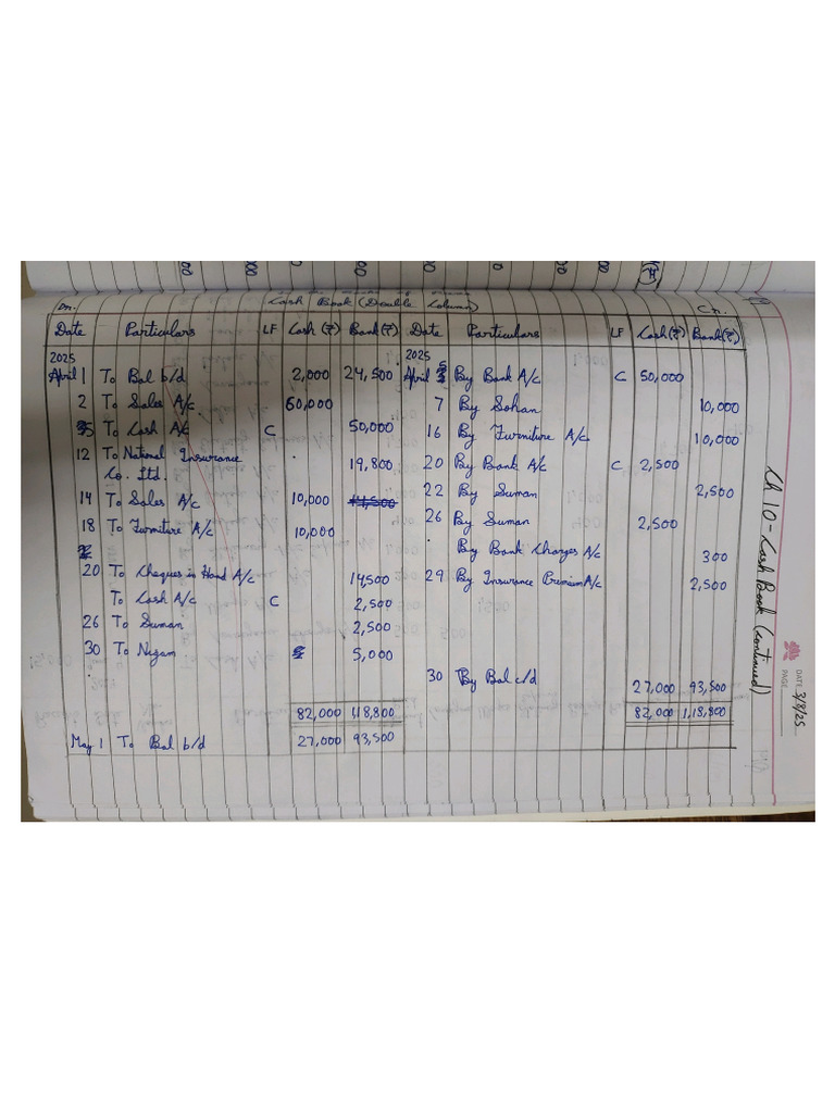 Cash Book - Q9,10,14 | PDF