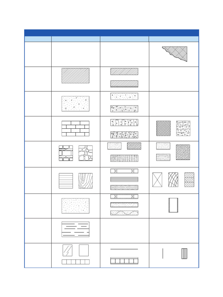 Architectural Symbols and Materials Guide | PDF | Plaster | Tile