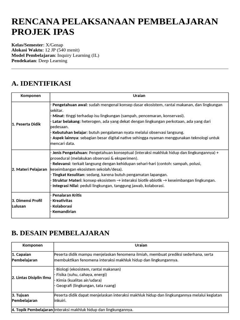 RPP IPAS: Interaksi Makhluk Hidup dan Lingkungan | PDF