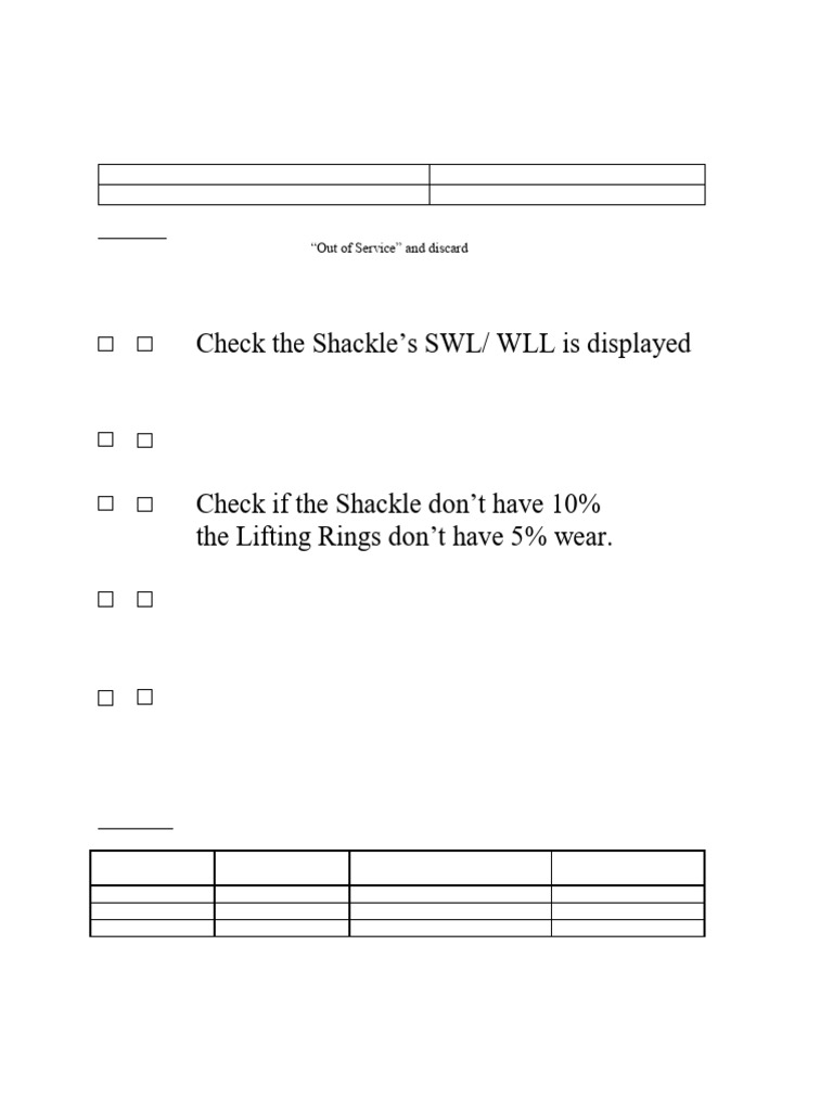 Lifting Shackles | PDF