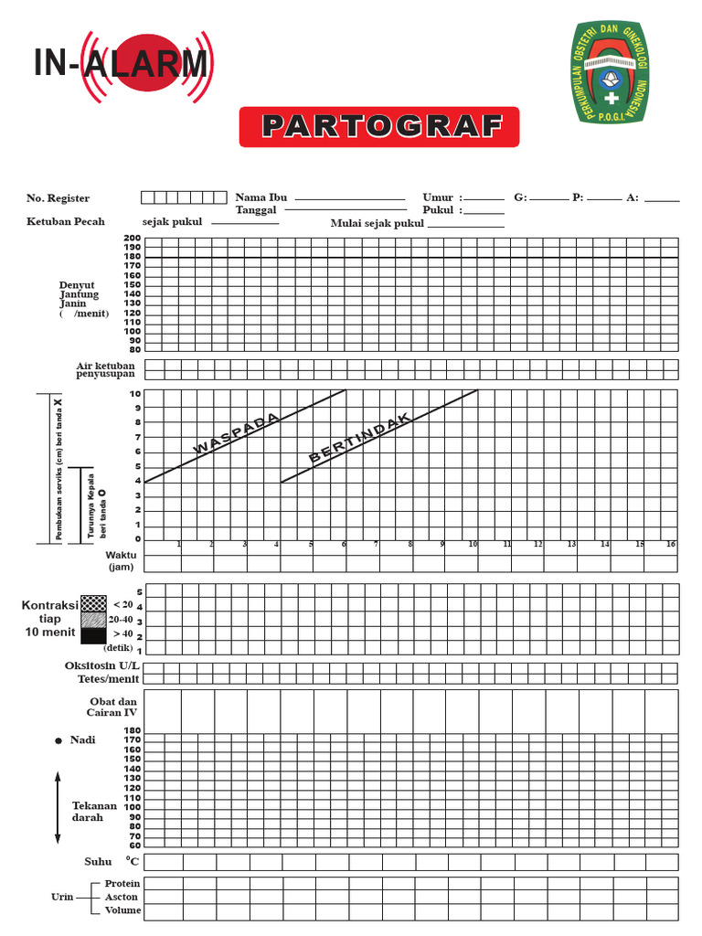Panduan Penggunaan Partograf dalam Persalinan | PDF