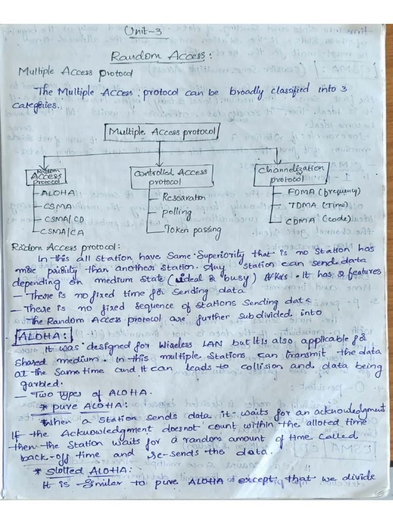 CN Unit - 3 Notes | PDF