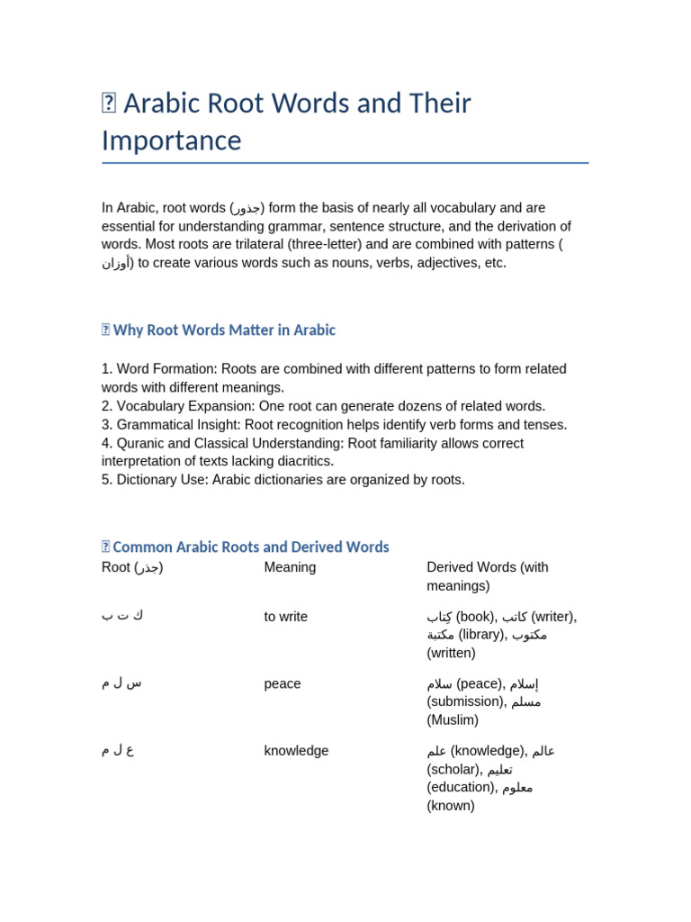 Arabic Root Words Explained | PDF