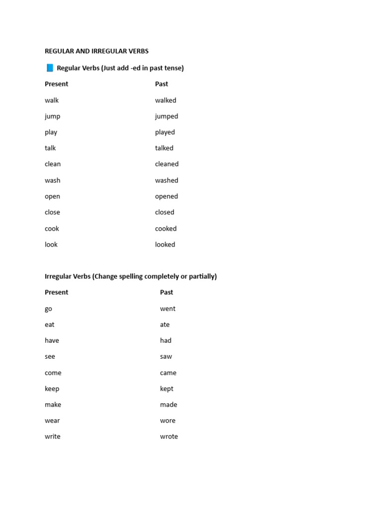 Irregular Verbs Explained | PDF