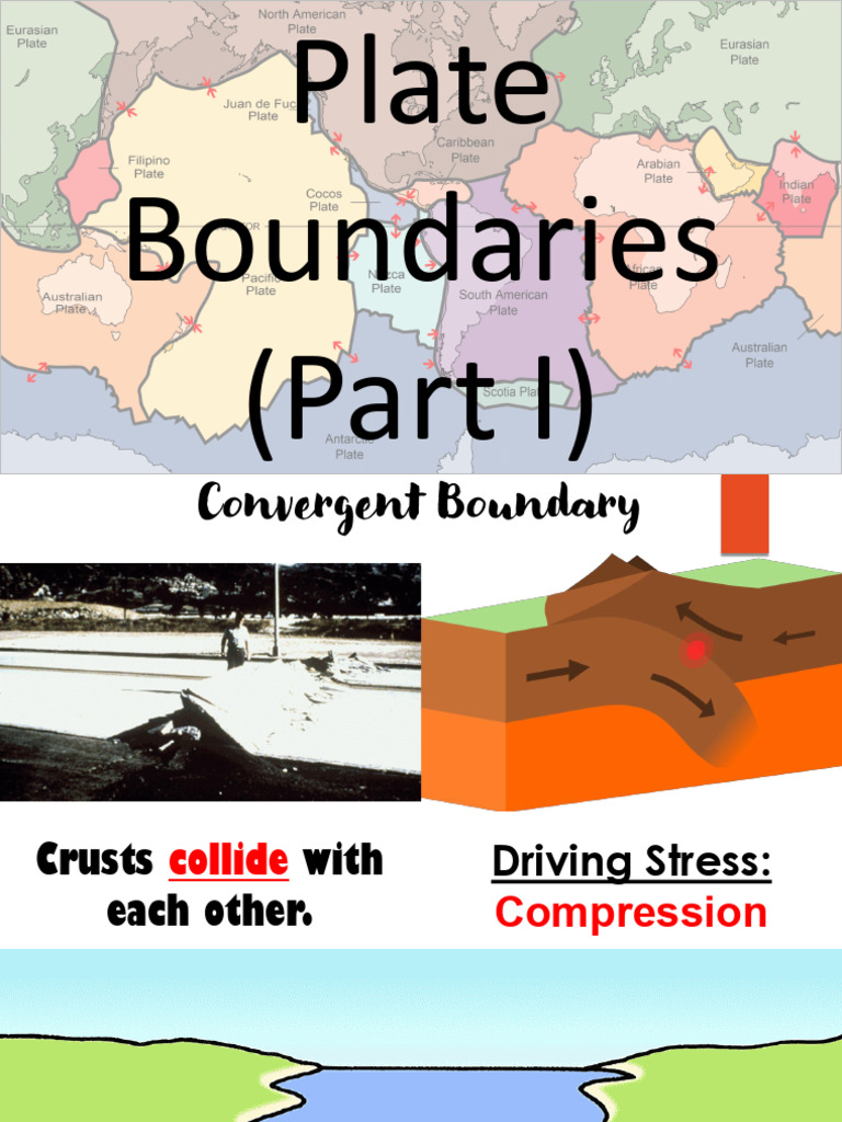 Gr10Q1 Plate-Boundaries | PDF | Plate Tectonics | Geology