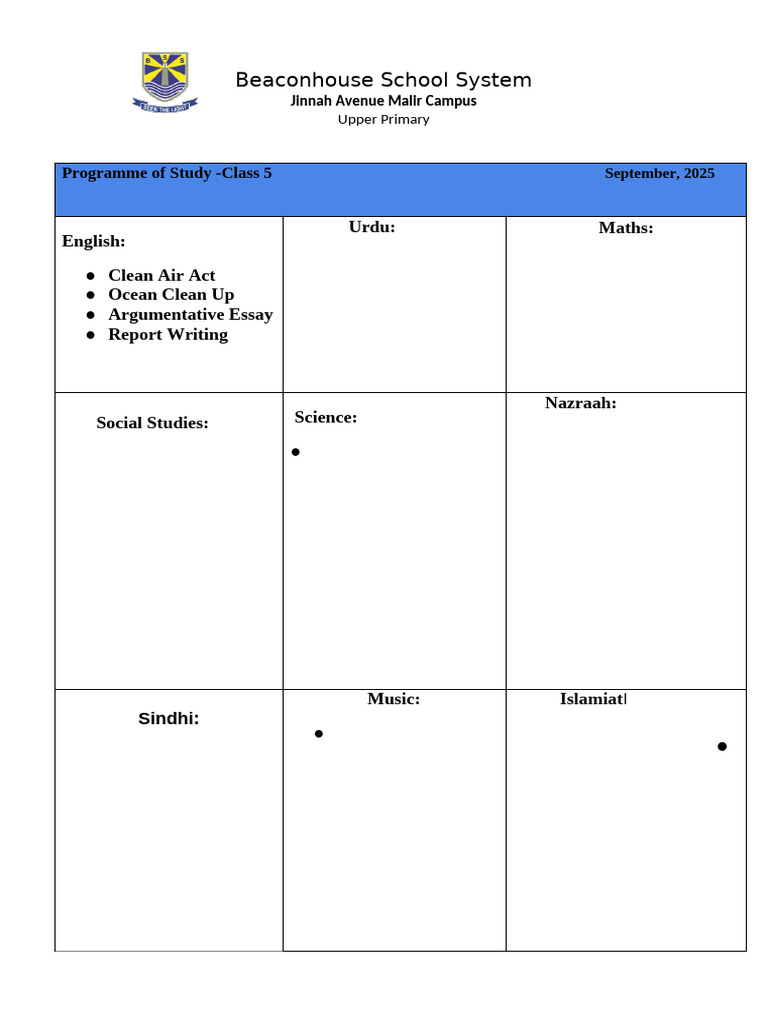 Class 5 Curriculum Overview 2025 | PDF