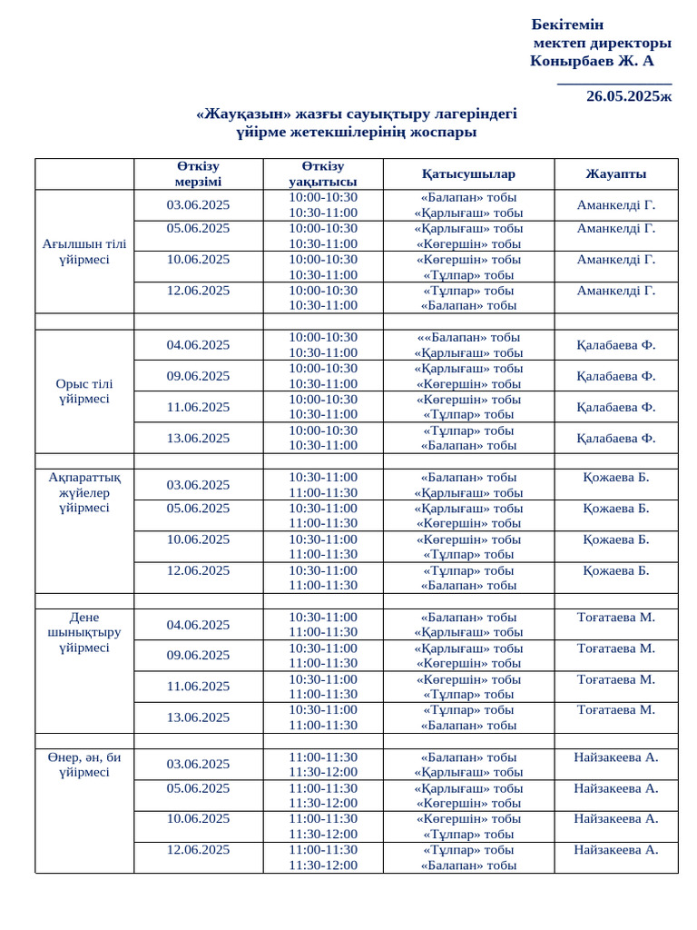 Тек секс машиналары мен әйелдер