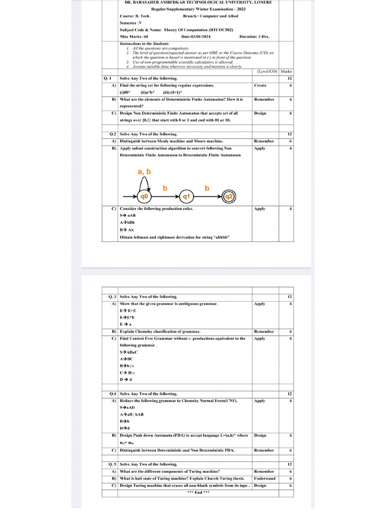 Toc Pyq | PDF